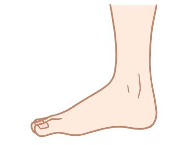 足首のコリこわばり1