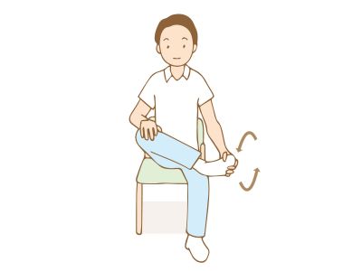 足首つまり３