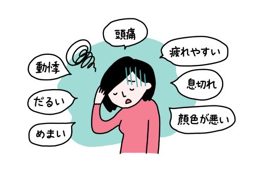 だる重い1
