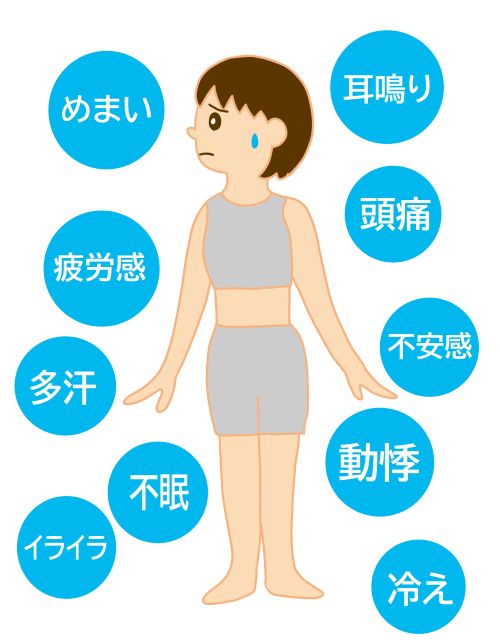 邪気が溜まると