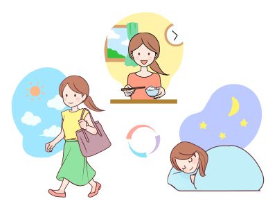 疲労予防４