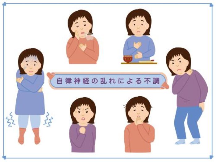 自律神経整体２