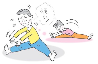 柔軟性２