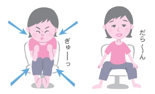 身体の緊張1