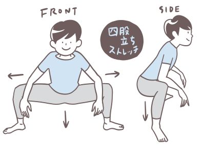 股関節のつまり３