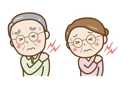 筋肉のコリ固まりのある患者様