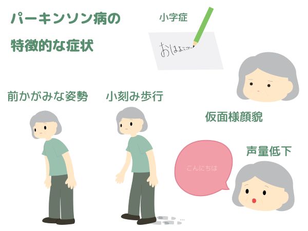 パーキンソン病２