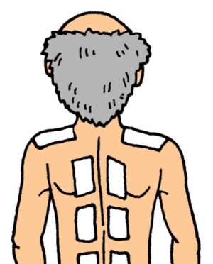 痛い部分に張り薬を使う高齢者
