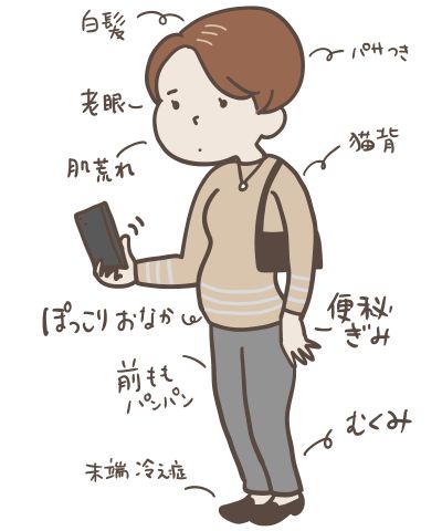 老化現象2