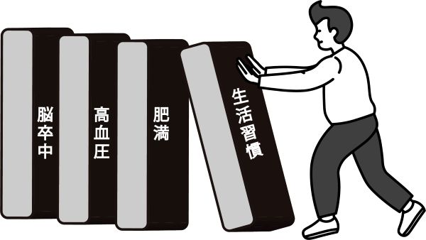 生活習慣病2
