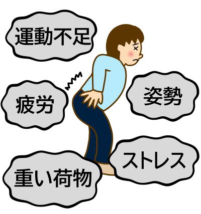 ストレス腰痛1