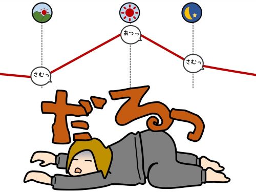 寒暖差の疲労にお悩みではありませんか1