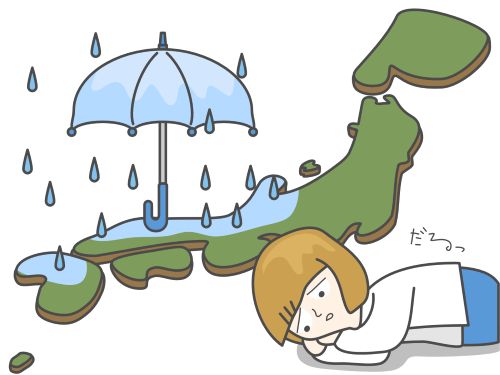 寒暖差の疲労にお悩みではありませんか3