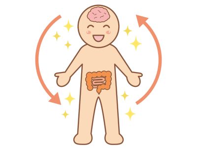 腸漏れ3