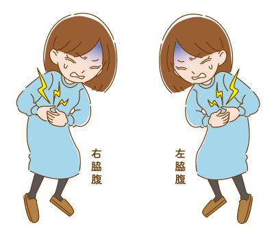 脇腹の痛み1