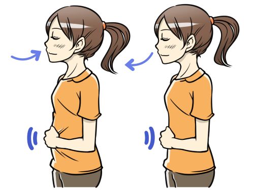 ヨガと整体について2